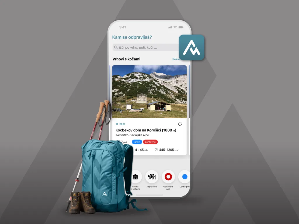 Aplikacija na mobilnem telefonu in pohodniški nahrbtnik